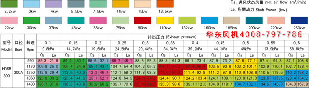 深夜视频在线免费風機300口徑參數.jpg
